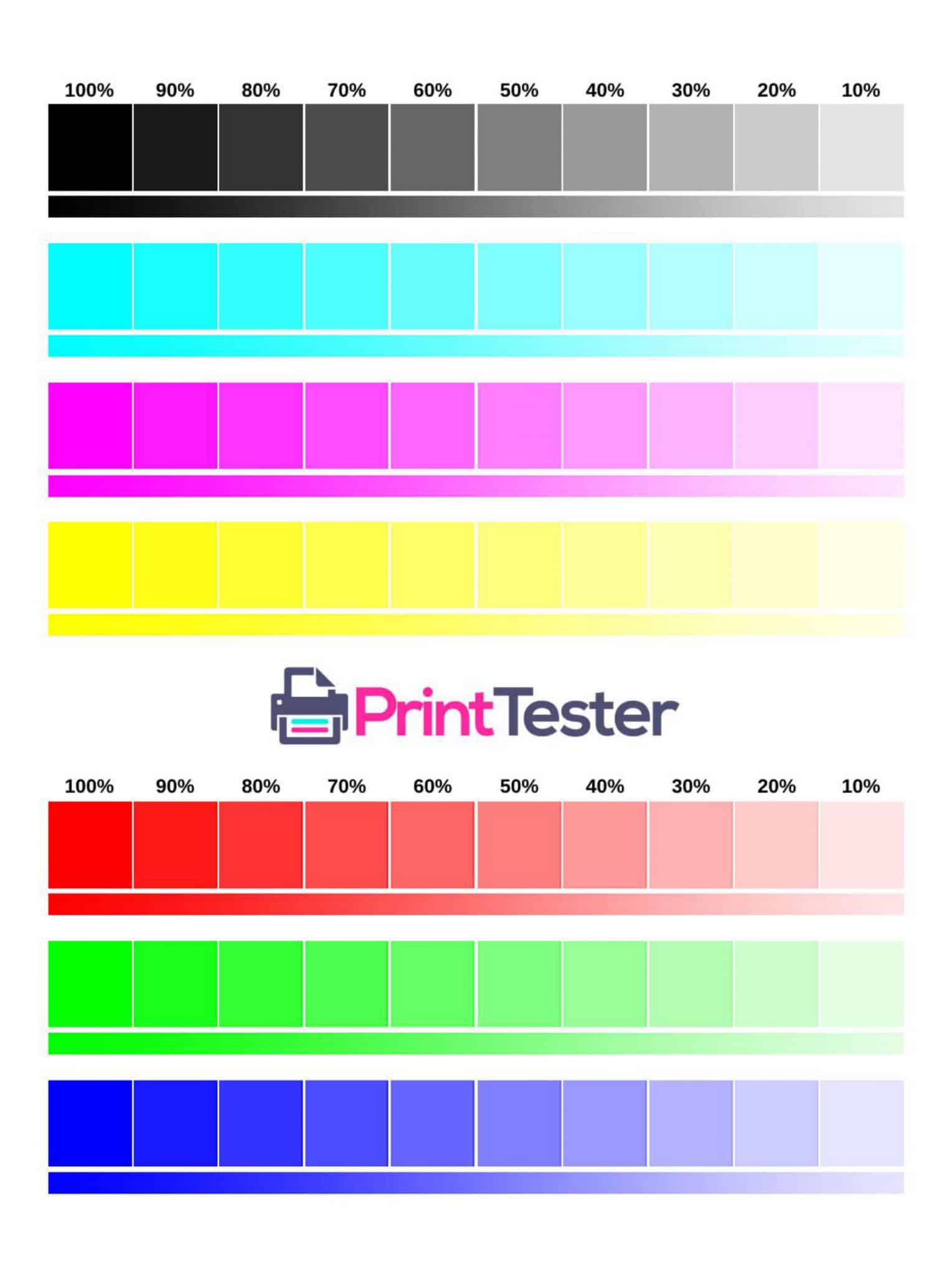 Printer Test Pages Print Test Page Online PrintTester