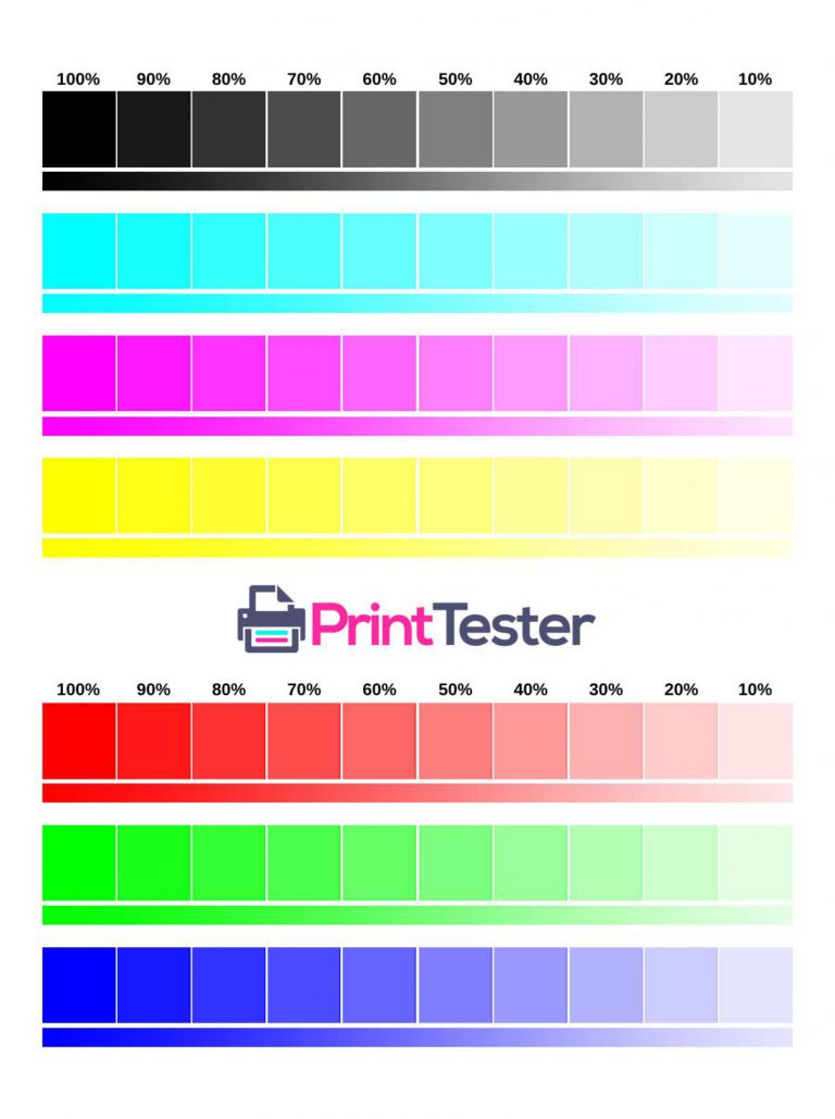 Print Test Page - Online Printer Testing Tool