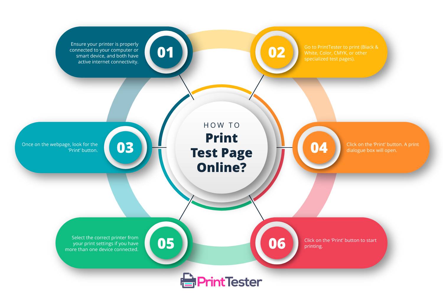 Printer test pages print test page online