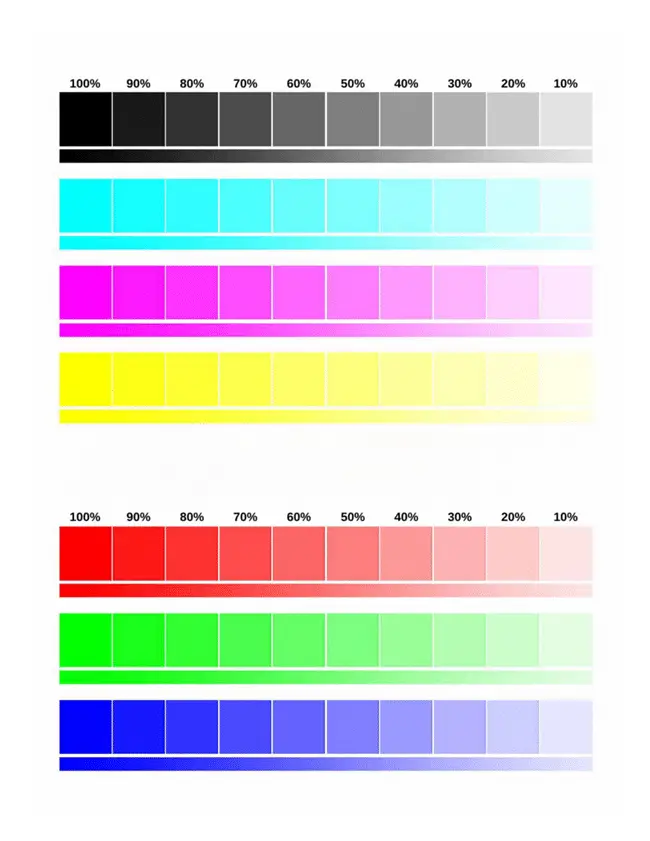 Color Intensities Test Page 1 Color Intensities Test Page